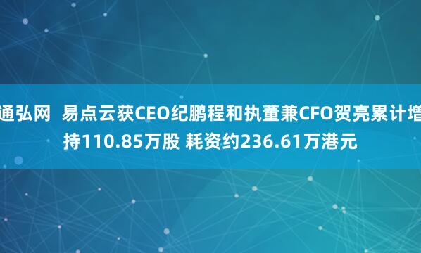 通弘网  易点云获CEO纪鹏程和执董兼CFO贺亮累计增持110.85万股 耗资约236.61万港元